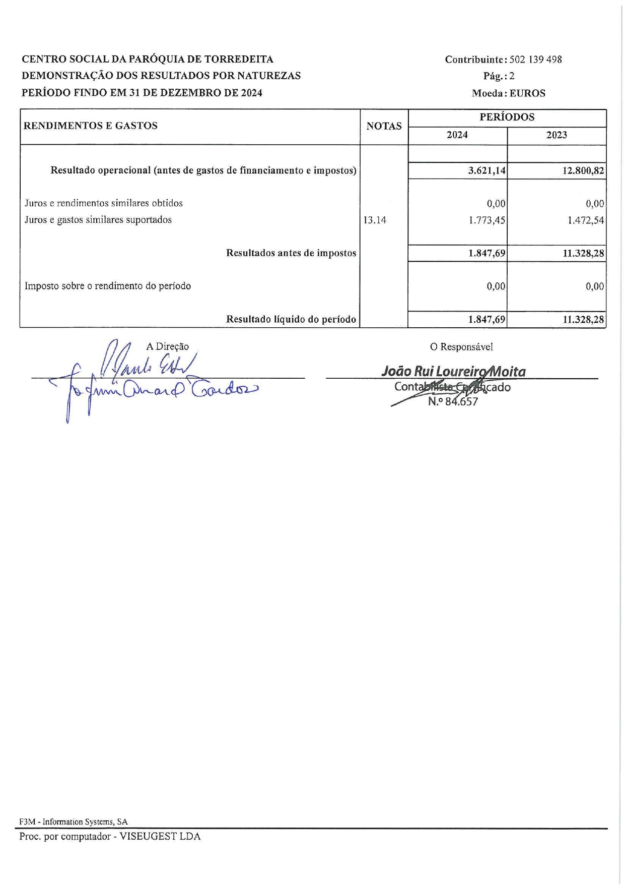 CSPT2024